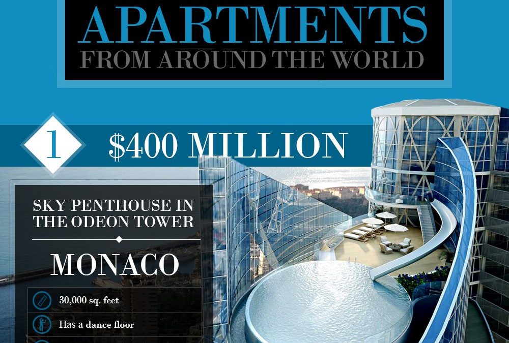 expensiveapartments_a_1958043