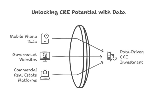 cre_data23222-1