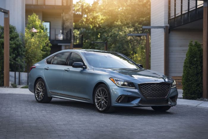 Genesis G80 Sport 